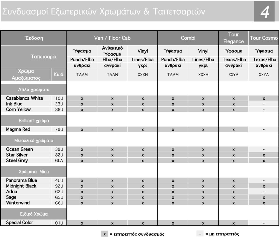 TAAM TAAN ΧΧΧΗ TAAM ΧΧΧΗ XXYA XXYA Caablanca White 10U x x x x x x x Ink Blue 23U x x x x x x Corn Yellow 88U x x x x x x Brilliant χρώµα Magma Red 79U x x x x x x Μεταλλικά χρώµατα Ocean Green 39U x