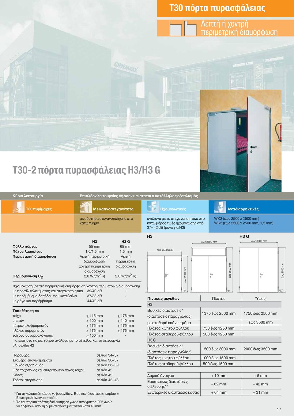 1,5 mm) H3 H3 G Φύλλο ς 55 mm 65 mm Πάχος λαμαρίνας 1,0/1,5 mm 1,5 mm Περιμετρική Λεπτή περιμετρική Λεπτή / περιμετρική χοντρή περιμετρική Θερμομόνωση U D 2,0 W/(m 2 K) 2,0 W/(m 2 K) Ηχομόνωση (Λεπτή