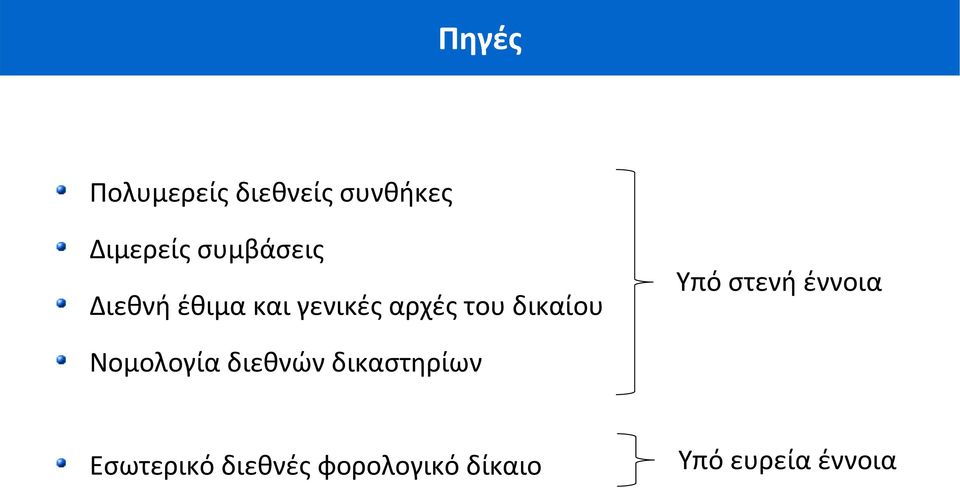 δικαίου Υπό στενή έννοια Νομολογία διεθνών