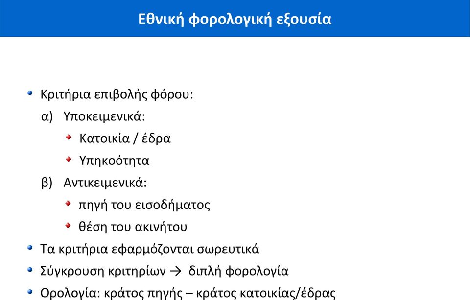 του εισοδήματος θέση του ακινήτου Τα κριτήρια εφαρμόζονται