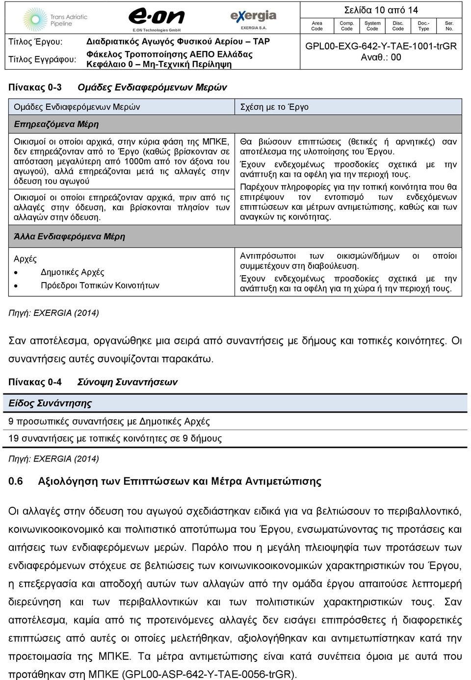 αλλαγές στην όδευση, και βρίσκονται πλησίον των αλλαγών στην όδευση. Θα βιώσουν επιπτώσεις (θετικές ή αρνητικές) σαν αποτέλεσμα της υλοποίησης του Έργου.