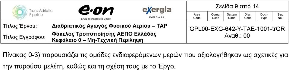 αξιολογήθηκαν ως σχετικές για την