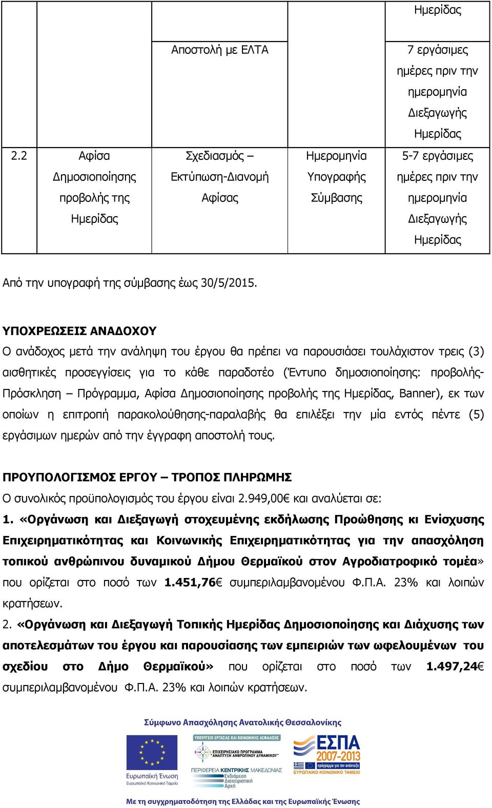 ΥΠΟΧΡΕΩΣΕΙΣ ΑΝΑ ΟΧΟΥ Ο ανάδοχος µετά την ανάληψη του έργου θα πρέπει να παρουσιάσει τουλάχιστον τρεις (3) αισθητικές προσεγγίσεις για το κάθε παραδοτέο (Έντυπο δηµοσιοποίησης: προβολής- Πρόσκληση