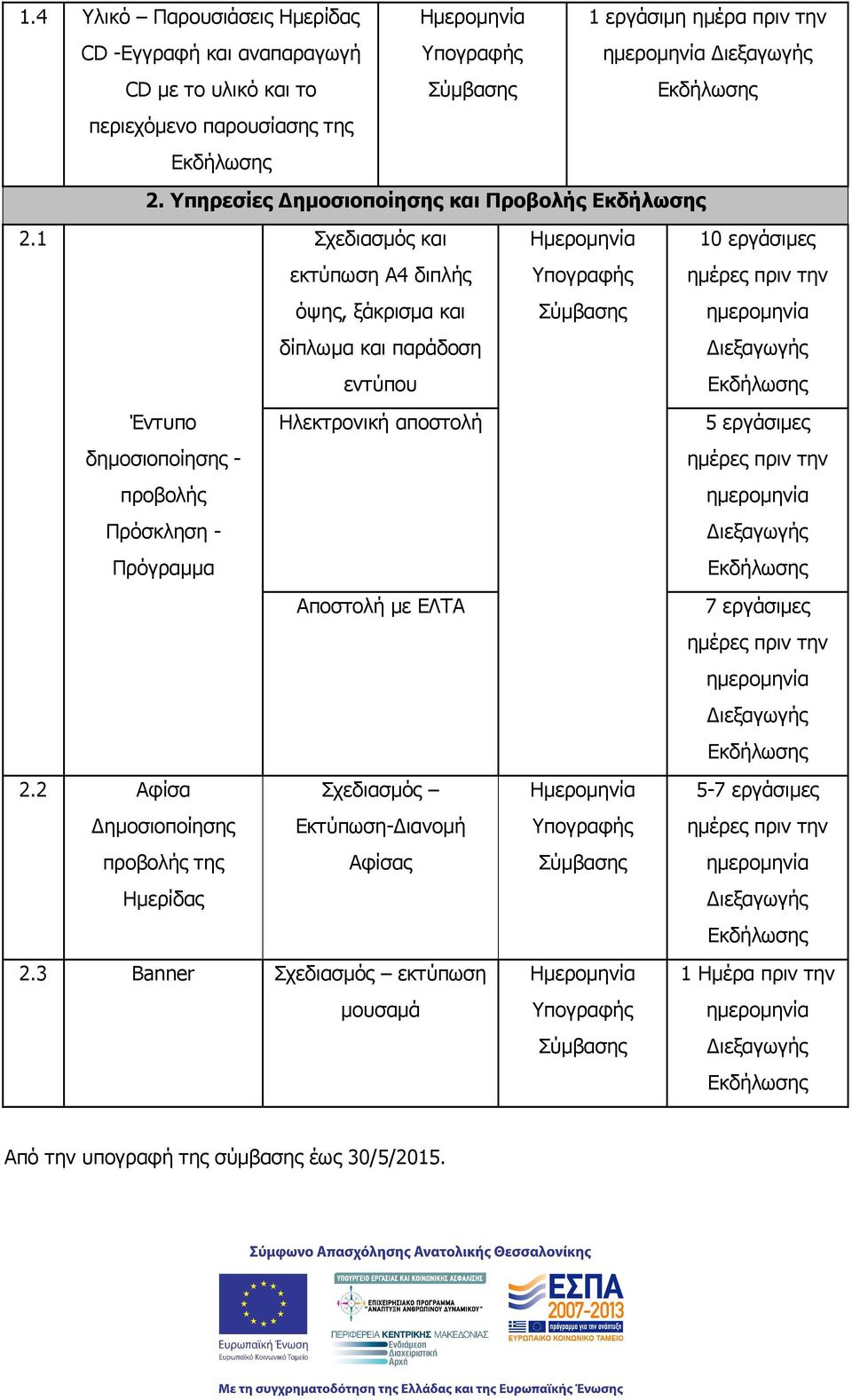 1 Σχεδιασµός και εκτύπωση Α4 διπλής όψης, ξάκρισµα και δίπλωµα και παράδοση εντύπου Ηµεροµηνία Σύµβασης 10 εργάσιµες ηµέρες πριν την ηµεροµηνία ιεξαγωγής Εκδήλωσης Έντυπο δηµοσιοποίησης - προβολής