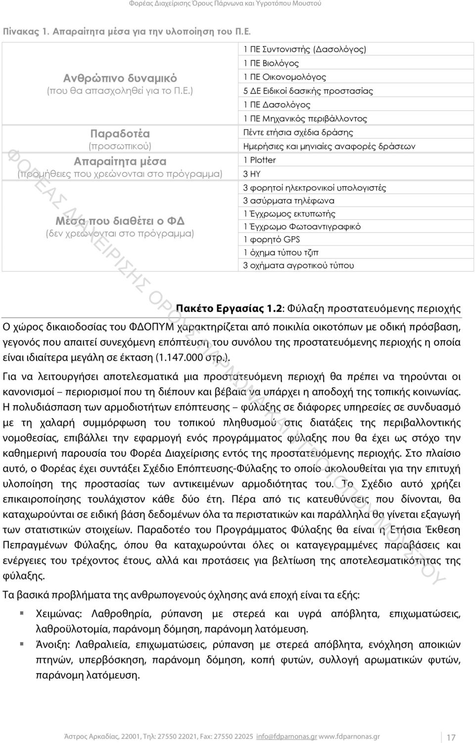 ) Παραδοτέα (προσωπικού) Απαραίτητα μέσα (προμήθειες που χρεώνονται στο πρόγραμμα) Μέσα που διαθέτει ο ΦΔ (δεν χρεώνονται στο πρόγραμμα) 1 ΠΕ Συντονιστής (Δασολόγος) 1 ΠΕ Βιολόγος 1 ΠΕ Οικονομολόγος