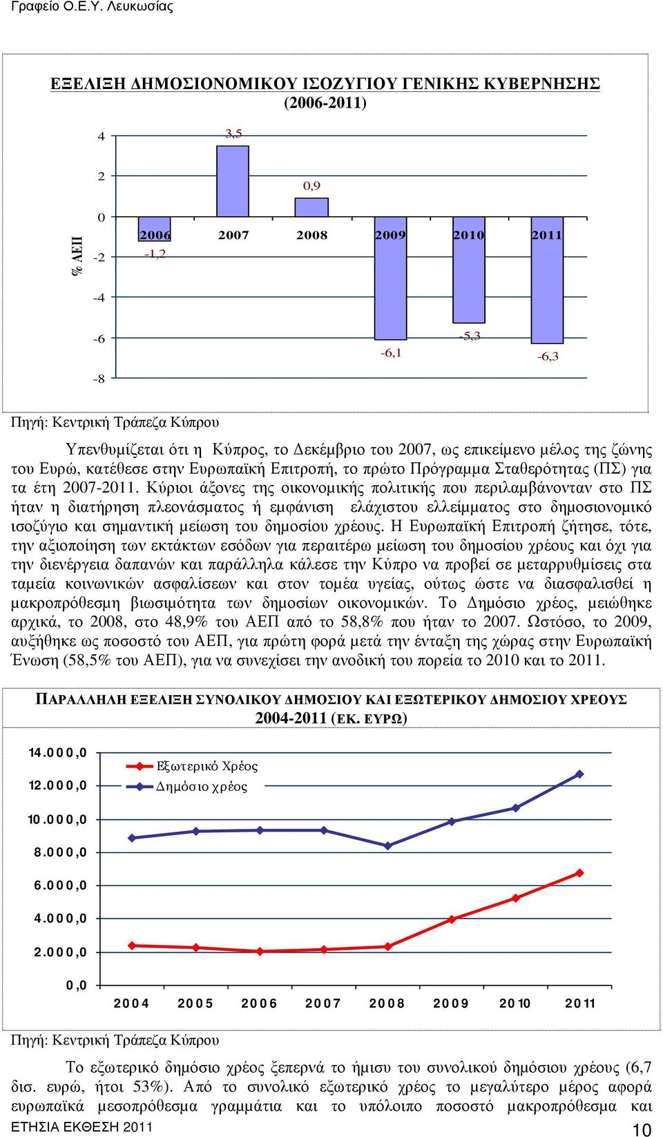 Κύριοι άξονες της οικονοµικής πολιτικής που περιλαµβάνονταν στο ΠΣ ήταν η διατήρηση πλεονάσµατος ή εµφάνιση ελάχιστου ελλείµµατος στο δηµοσιονοµικό ισοζύγιο και σηµαντική µείωση του δηµοσίου χρέους.