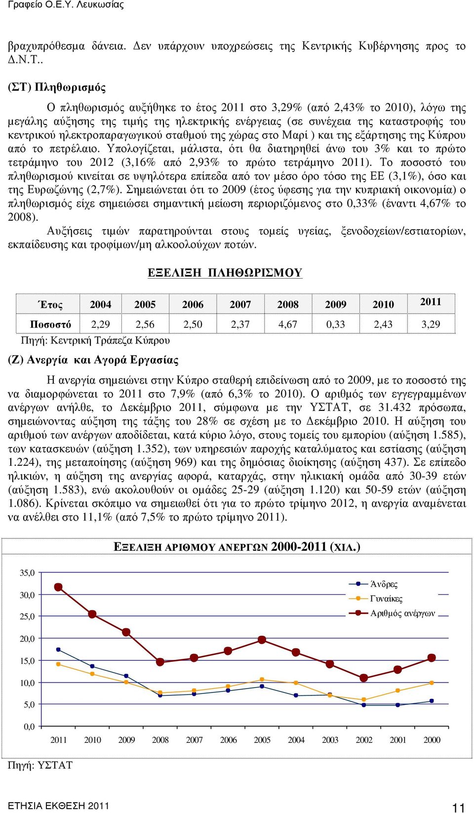 ηλεκτροπαραγωγικού σταθµού της χώρας στο Μαρί ) και της εξάρτησης της Κύπρου από το πετρέλαιο.