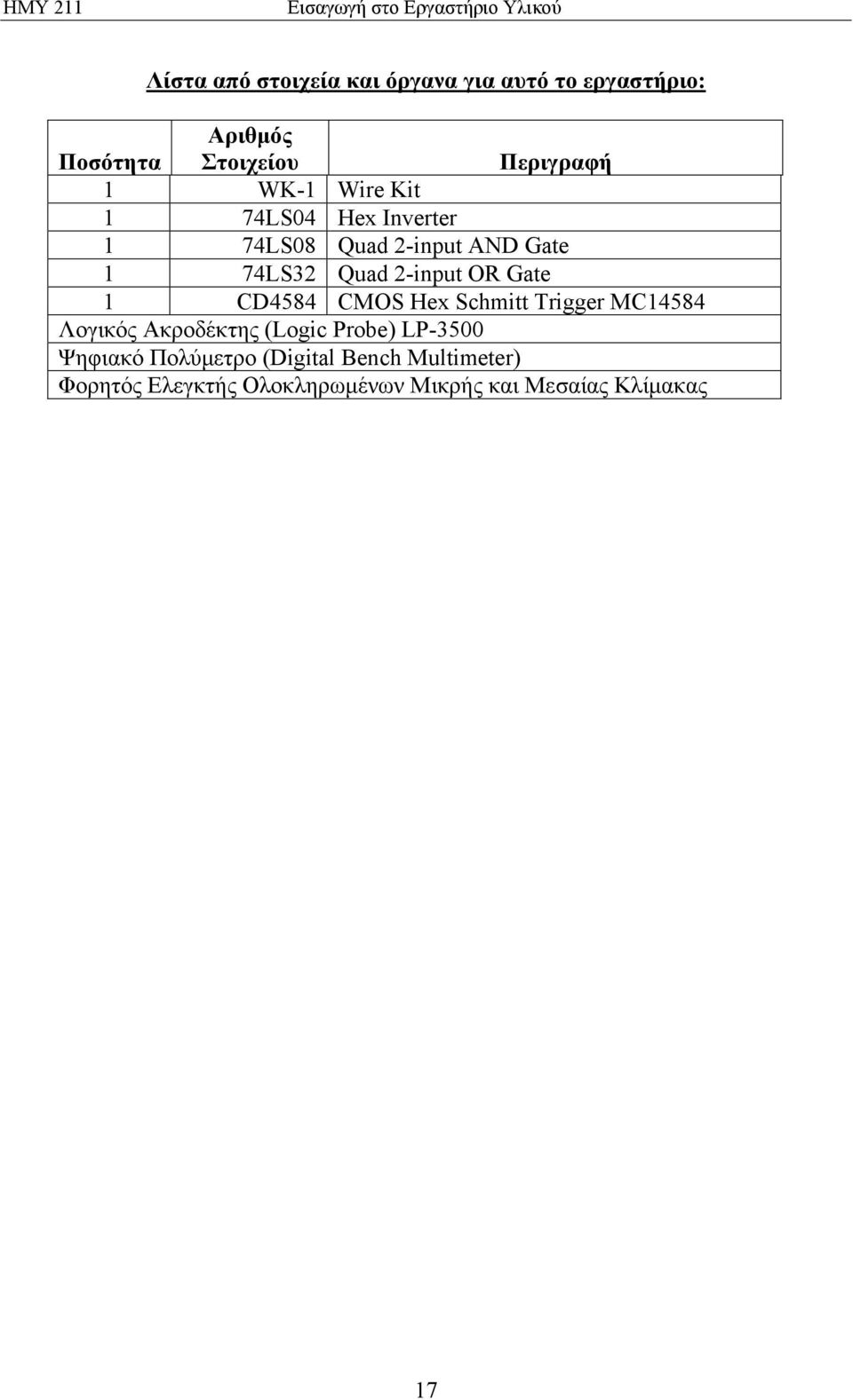 Gate 1 CD4584 CMOS Hex Schmitt Trigger MC14584 Λογικός Ακροδέκτης (Logic Probe) LP-3500