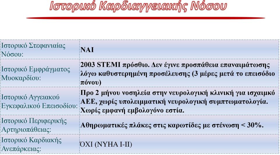 Δεν έγινε προσπάθεια επαναιμάτωσης λόγω καθυστερημένη προσέλευσης (3 μέρες μετά το επεισόδιο πόνου) Προ 2 μήνου νοσηλεία στην