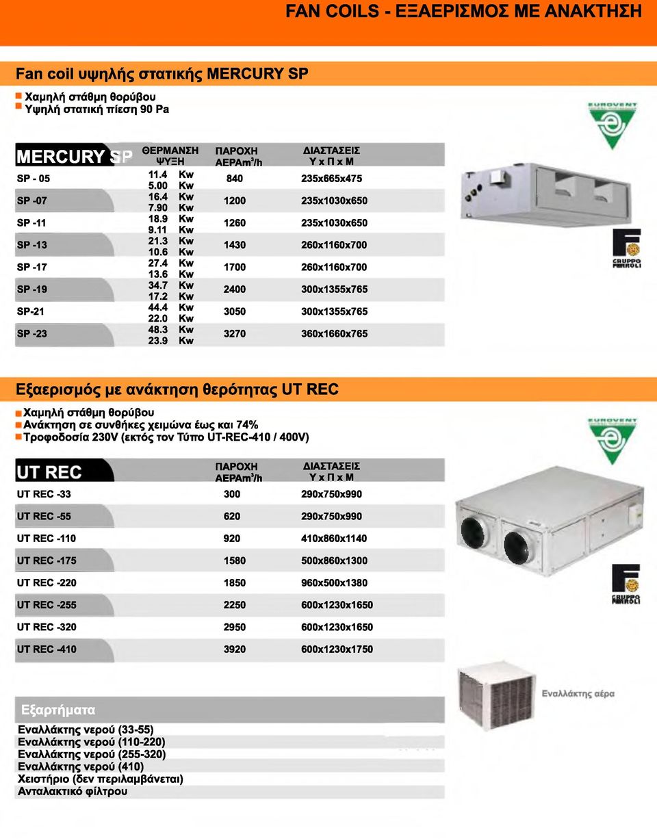 9 ΠΑΡΟΧΗ AEPAm3/h 840 235x665x475 1200 235x1030x650 1260 235x1030x650 1430 260x1160x700 1700 260x1160x700 2400 300x1355x765 3050 300x1355x765 3270 360x1660x765 Εξαερισμός με ανάκτηση θερότητας UT REC