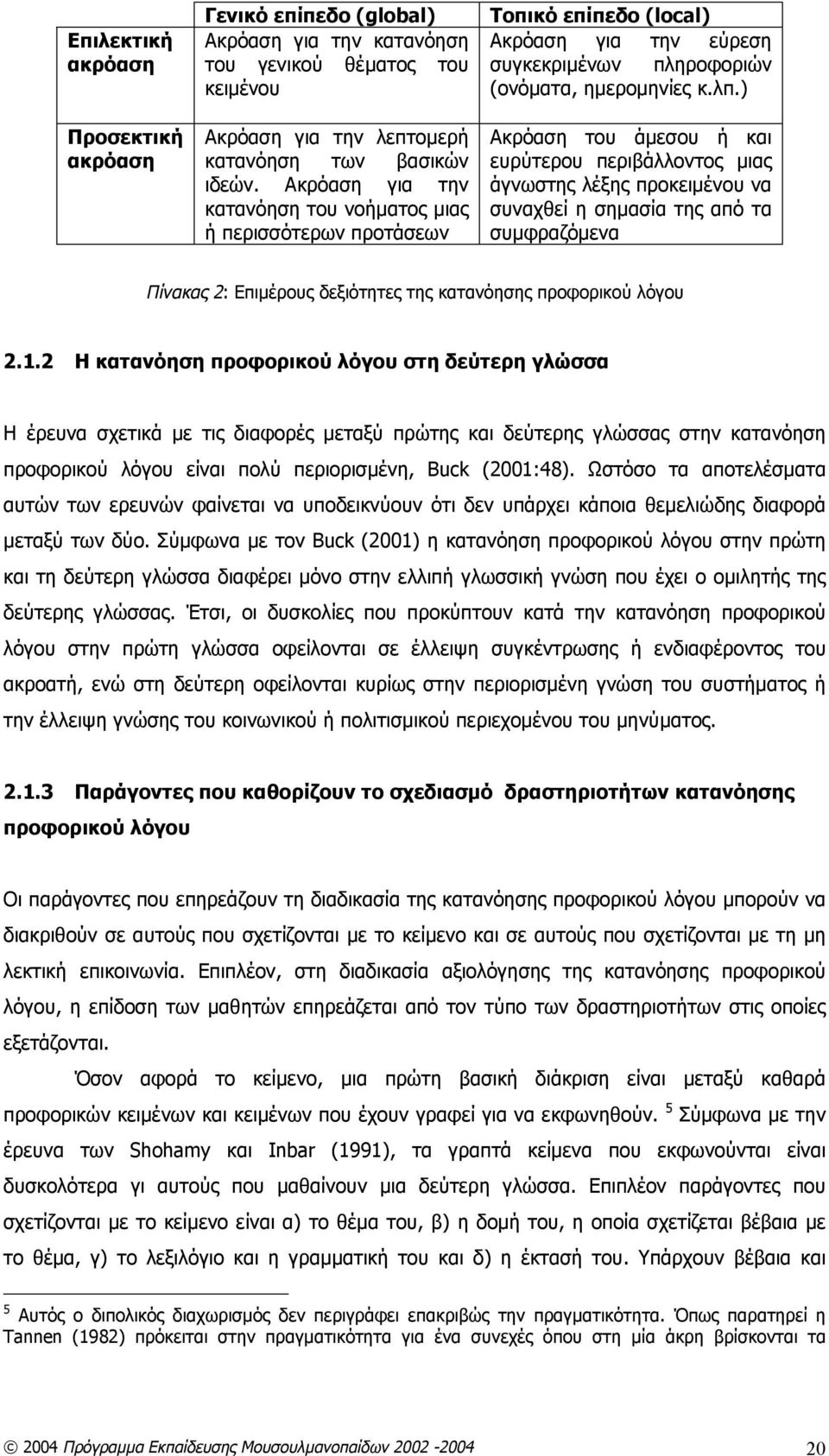 ) Ακρόαση του άμεσου ή και ευρύτερου περιβάλλοντος μιας άγνωστης λέξης προκειμένου να συναχθεί η σημασία της από τα συμφραζόμενα Πίνακας 2: Επιμέρους δεξιότητες της κατανόησης προφορικού λόγου 2.1.