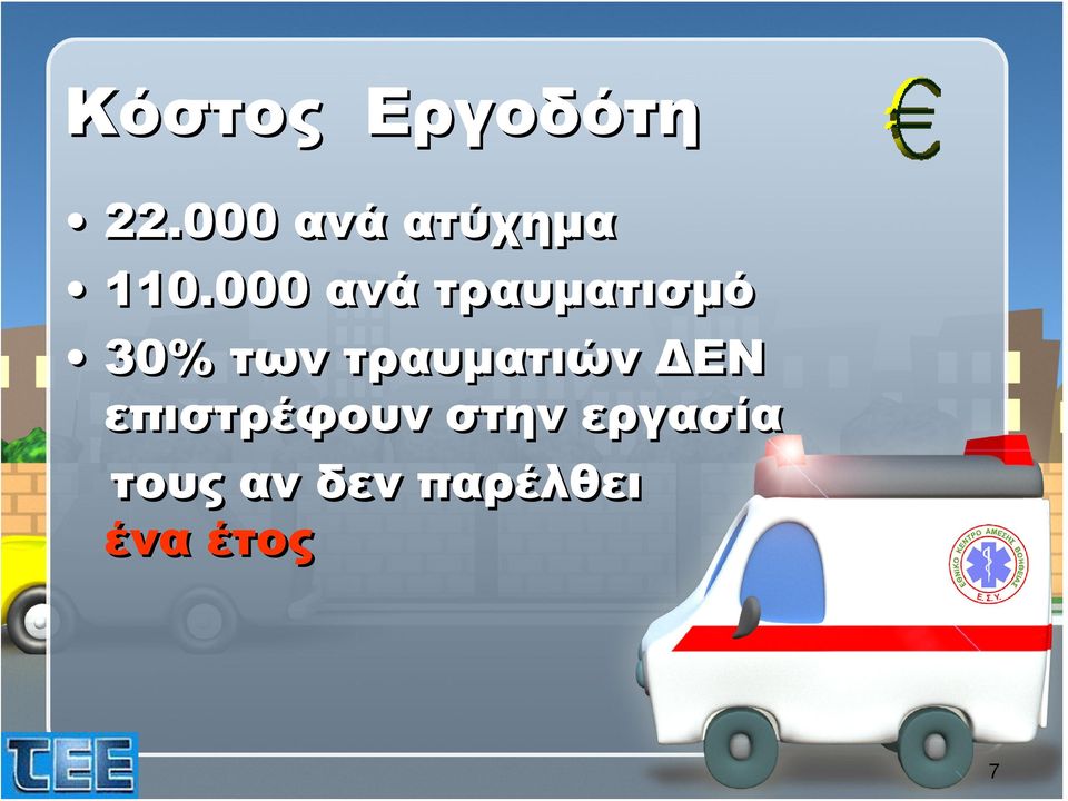 000 ανά τραυματισμό 30%