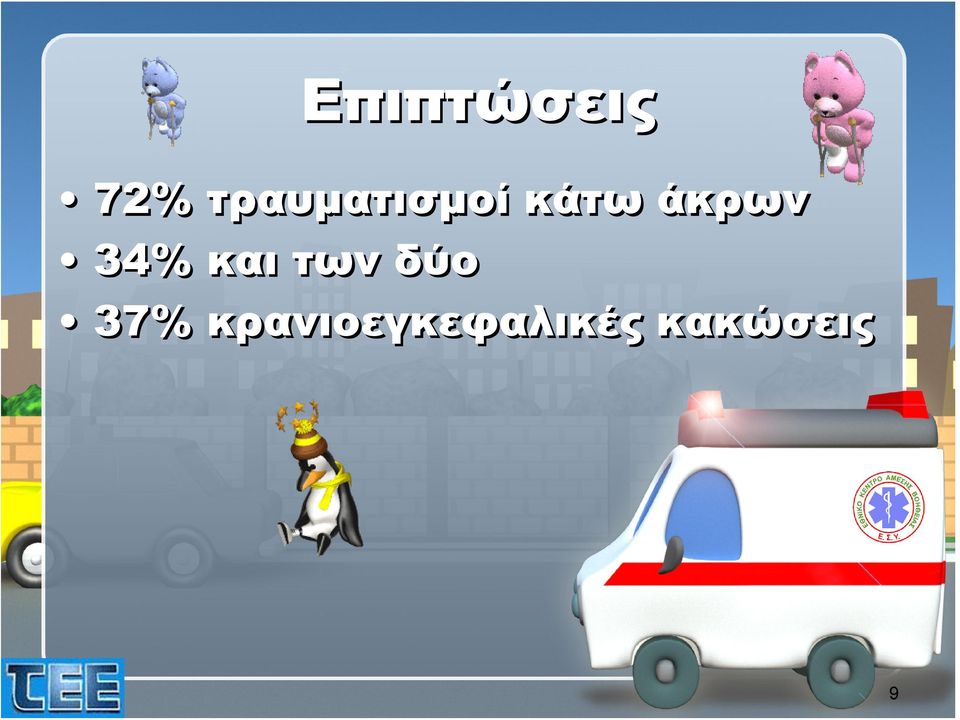 άκρων 34% και των δύο