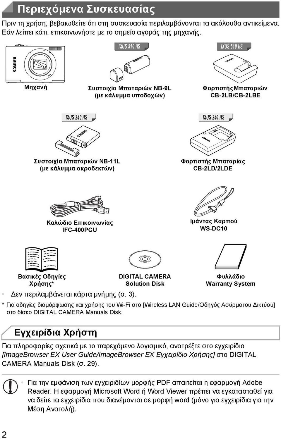 Μπαταρίας CB-2LD/2LDE Καλώδιο Επικοινωνίας IFC-400PCU Ιμάντας Καρπού WS-DC10 Βασικές Οδηγίες Χρήσης* εν περιλαμβάνεται κάρτα μνήμης (σ. 3).