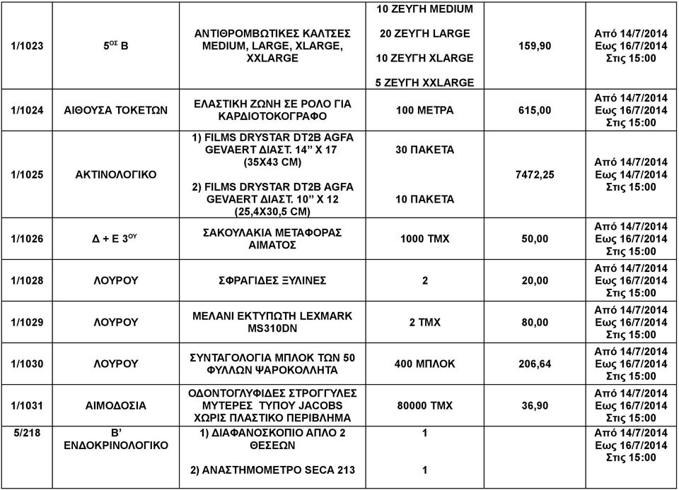 0 Χ (5,4Χ30,5 CM) ΣΑΚΟΥΛΑΚΙΑ ΜΕΤΑΦΟΡΑΣ ΑΙΜΑΤΟΣ 5 ΖΕΥΓΗ XXLARGE 00 ΜΕΤΡΑ 65,00 30 ΠΑΚΕΤΑ 0 ΠΑΚΕΤΑ 747,5 000 ΤΜΧ 50,00 /08 ΛΟΥΡΟΥ ΣΦΡΑΓΙΔΕΣ ΞΥΛΙΝΕΣ 0,00 /09 ΛΟΥΡΟΥ /030 ΛΟΥΡΟΥ /03 ΑΙΜΟΔΟΣΙΑ 5/8