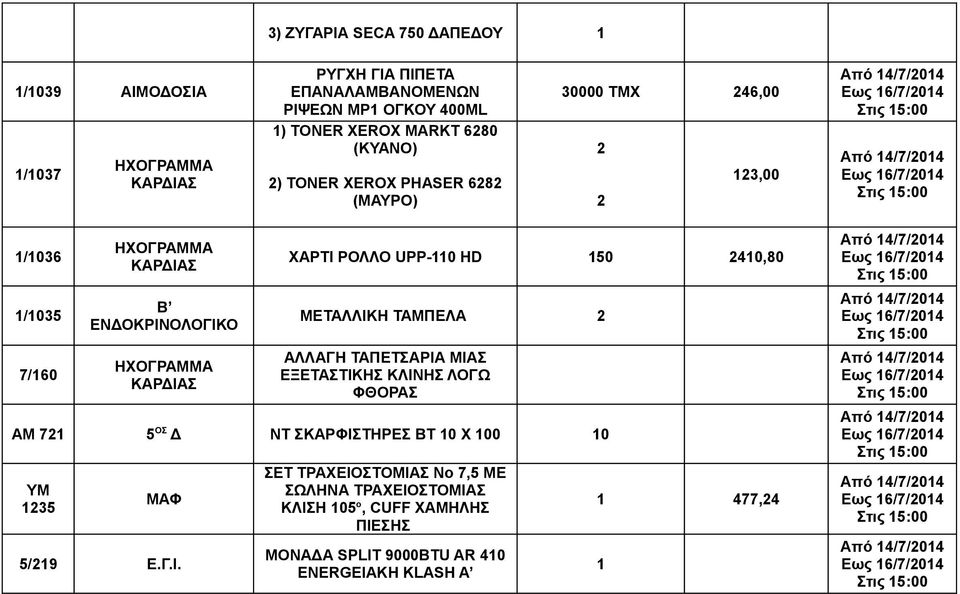 ΧΑΡΤΙ ΡΟΛΛΟ UPP-0 HD 50 40,80 ΜΕΤΑΛΛΙΚΗ ΤΑΜΠΕΛΑ ΑΛΛΑΓΗ ΤΑΠΕΤΣΑΡΙΑ ΜΙΑΣ ΕΞΕΤΑΣΤΙΚΗΣ ΚΛΙΝΗΣ ΛΟΓΩ ΦΘΟΡΑΣ ΑΜ 7 5 ΟΣ Δ ΝΤ ΣΚΑΡΦΙΣΤΗΡΕΣ ΒΤ 0 Χ 00 0