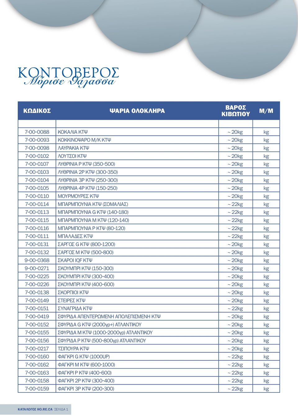 (ΣΟΜΑΛΙΑΣ) ~ 22kg kg 7-00-0113 ΜΠΑΡΜΠΟΥΝΙΑ G ΚΤΨ (140-180) ~ 22kg kg 7-00-0115 ΜΠΑΡΜΠΟΥΝΙΑ M ΚΤΨ (120-140) ~ 22kg kg 7-00-0116 ΜΠΑΡΜΠΟΥΝΙΑ Ρ ΚΤΨ (80-120) ~ 22kg kg 7-00-0111 ΜΠΑΛΑΔΕΣ ΚΤΨ ~ 22kg kg