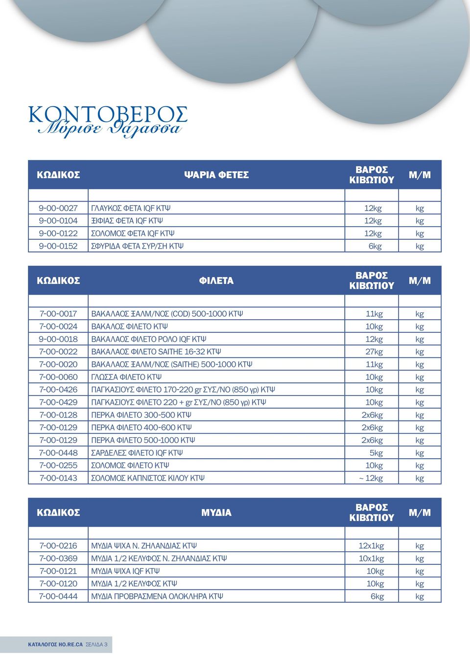 (SAITHE) 500-1000 ΚΤΨ 11kg kg 7-00-0060 ΓΛΩΣΣΑ ΦΙΛΕΤΟ ΚΤΨ 10kg kg 7-00-0426 ΠΑΓΚΑΣΙΟΥΣ ΦΙΛΕΤΟ 170-220 gr ΣΥΣ/ΝΟ (850 γρ) ΚΤΨ 10kg kg 7-00-0429 ΠΑΓΚΑΣΙΟΥΣ ΦΙΛΕΤΟ 220 + gr ΣΥΣ/ΝΟ (850 γρ) ΚΤΨ 10kg kg