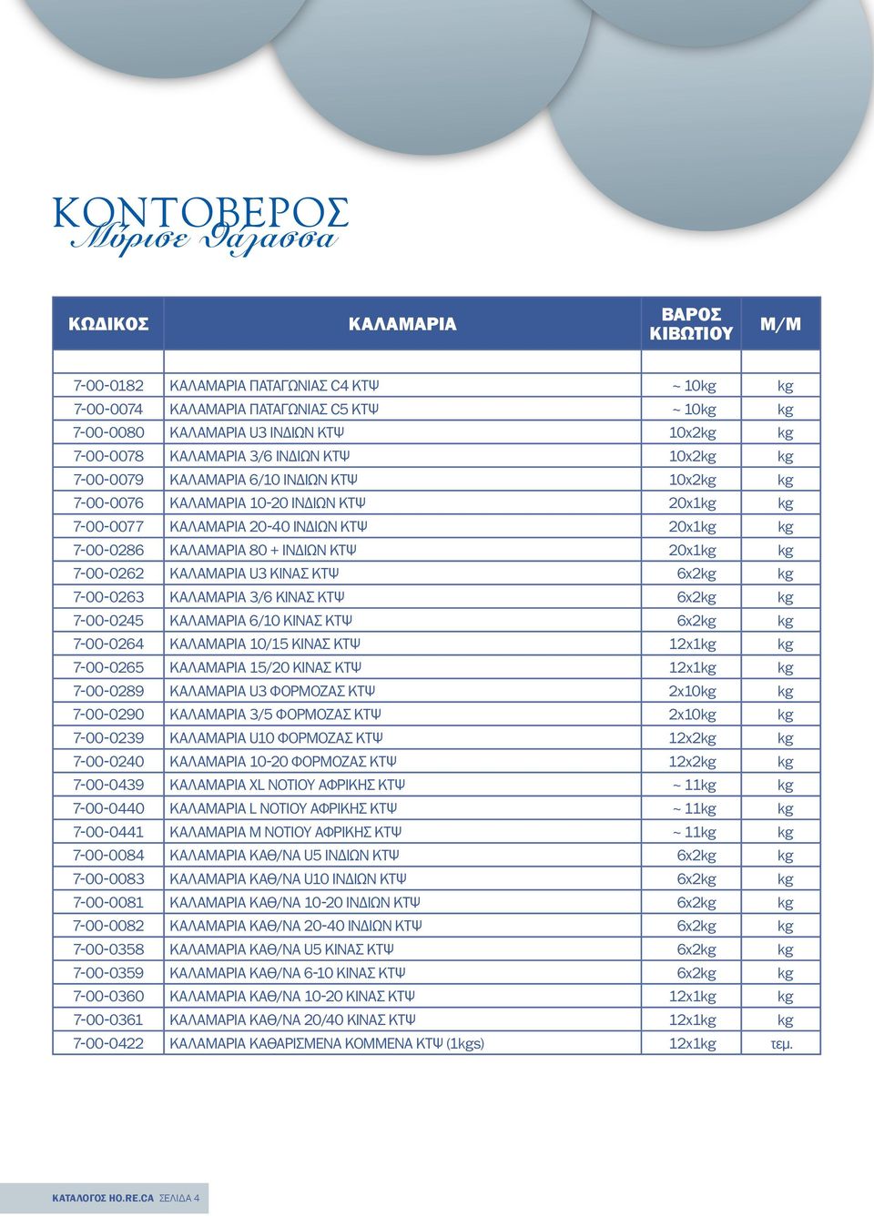 ΚΑΛΑΜΑΡΙΑ U3 ΚΙΝΑΣ ΚΤΨ 6x2kg kg 7-00-0263 ΚΑΛΑΜΑΡΙΑ 3/6 ΚΙΝΑΣ ΚΤΨ 6x2kg kg 7-00-0245 ΚΑΛΑΜΑΡΙΑ 6/10 ΚΙΝΑΣ ΚΤΨ 6x2kg kg 7-00-0264 ΚΑΛΑΜΑΡΙΑ 10/15 ΚΙΝΑΣ ΚΤΨ 12x1kg kg 7-00-0265 ΚΑΛΑΜΑΡΙΑ 15/20 ΚΙΝΑΣ