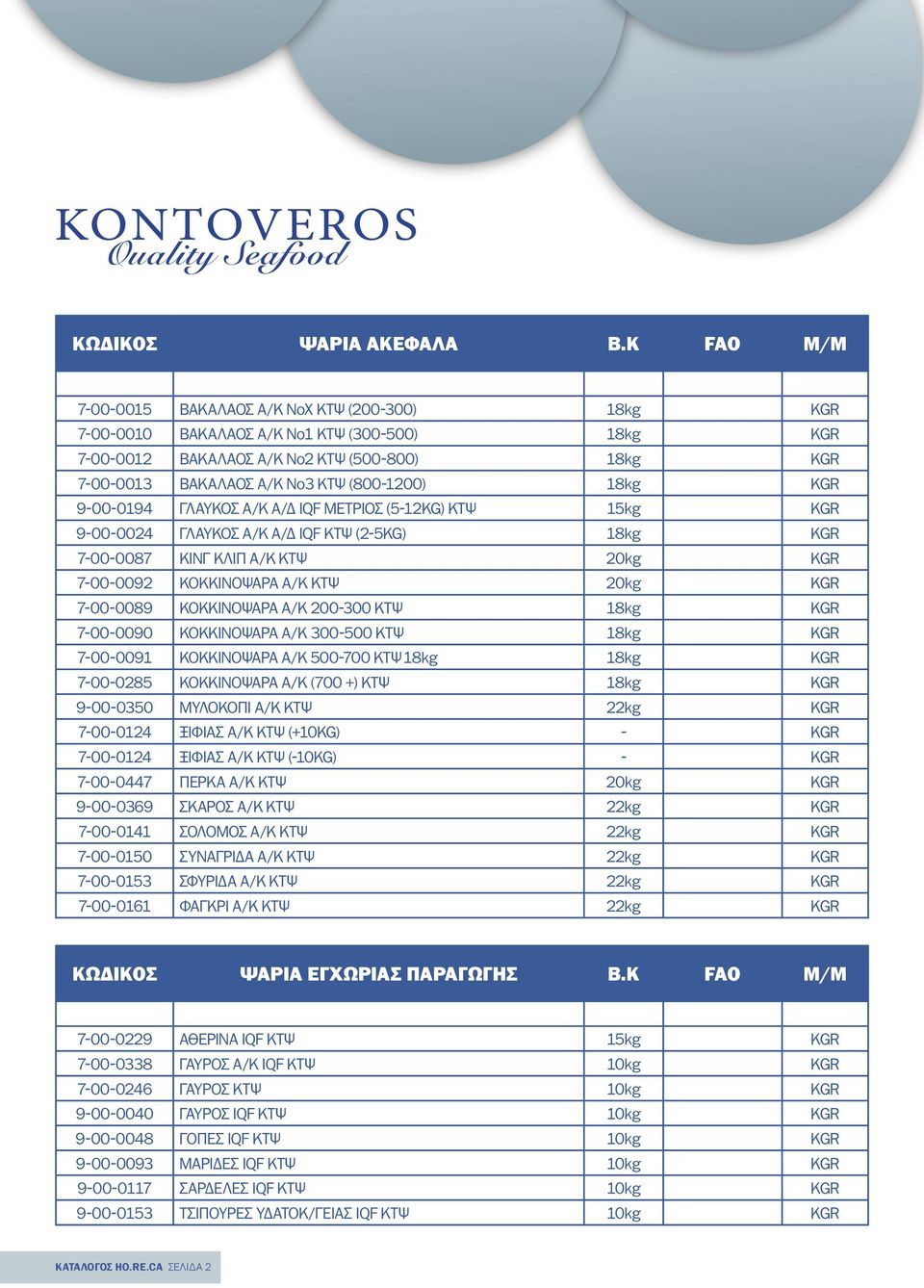 (800-1200) 18kg KGR 9-00-0194 ΓΛΑΥΚΟΣ Α/Κ Α/Δ IQF ΜΕΤΡΙΟΣ (5-12KG) ΚΤΨ 15kg KGR 9-00-0024 ΓΛΑΥΚΟΣ Α/Κ Α/Δ IQF ΚΤΨ (2-5KG) 18kg KGR 7-00-0087 ΚΙΝΓ ΚΛΙΠ Α/Κ ΚΤΨ 20kg KGR 7-00-0092 KOKKINOΨΑΡΑ Α/Κ ΚΤΨ