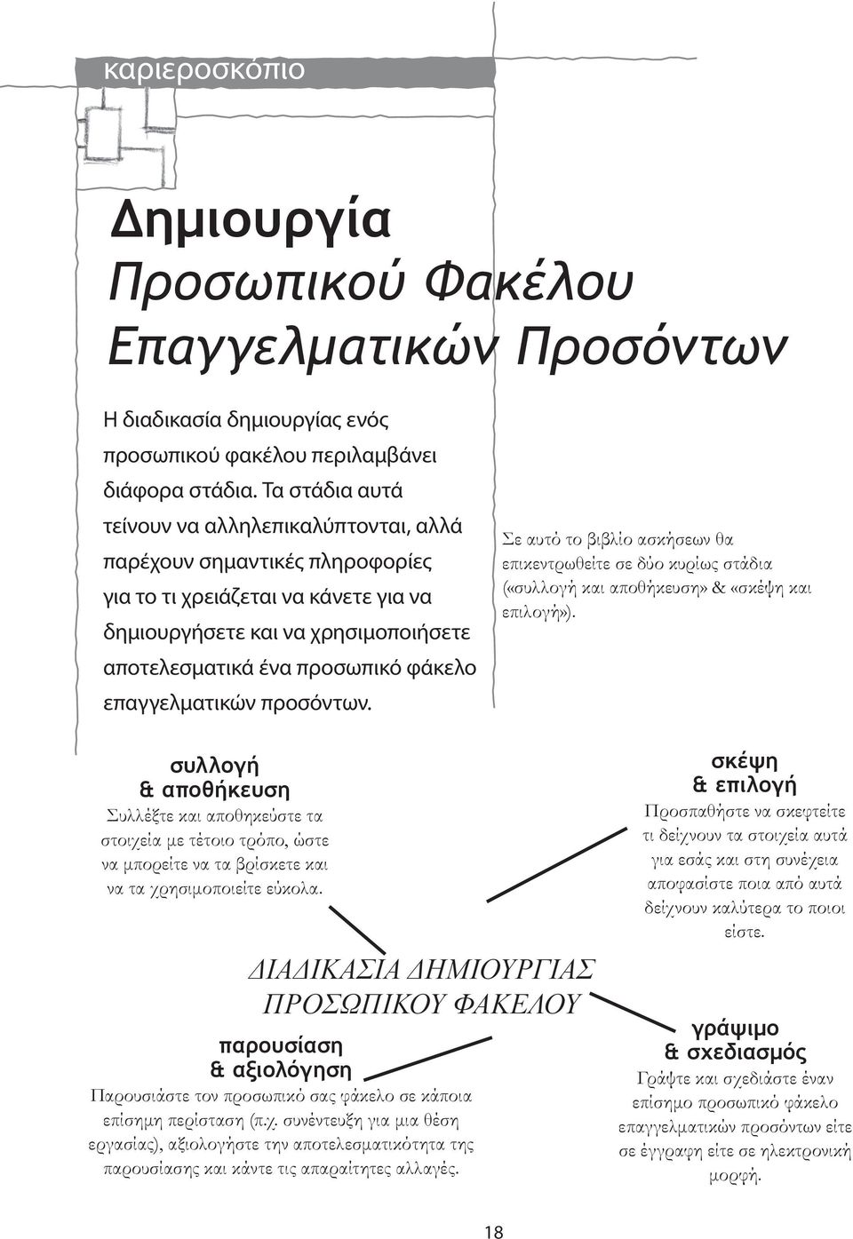 επαγγελματικών προσόντων. Σε αυτό το βιβλίο ασκήσεων θα επικεντρωθείτε σε δύο κυρίως στάδια («συλλογή και αποθήκευση» & «σκέψη και επιλογή»).