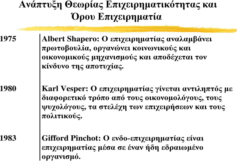 1980 Karl Vesper: Ο επιχειρηματίας γίνεται αντιληπτός με διαφορετικό τρόπο από τους οικονομολόγους, τους ψυχολόγους, τα