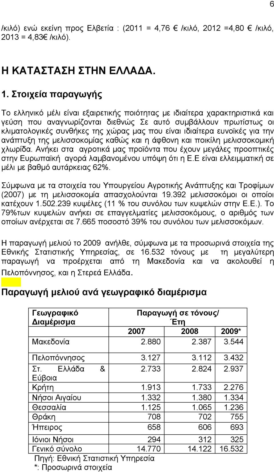 που είναι ιδιαίτερα ευνοϊκές για την ανάπτυξη της μελισσοκομίας καθώς και η άφθονη και ποικίλη μελισσοκομική χλωρίδα.