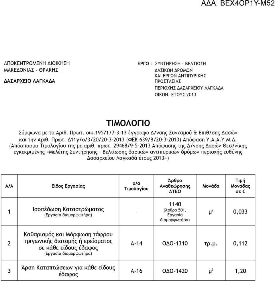 πρωτ. 29468/9-5-2013 Απόφασης της Δ/νσης Δασών Θεσ/νίκης εγκεκριμένης «Μελέτης Συντήρησης Βελτίωσης δασικών αντιπυρικών δρόμων περιοχής ευθύνης Δασαρχείου Λαγκαδά έτους 2013») Α/Α Είδος Εργασίας α/α