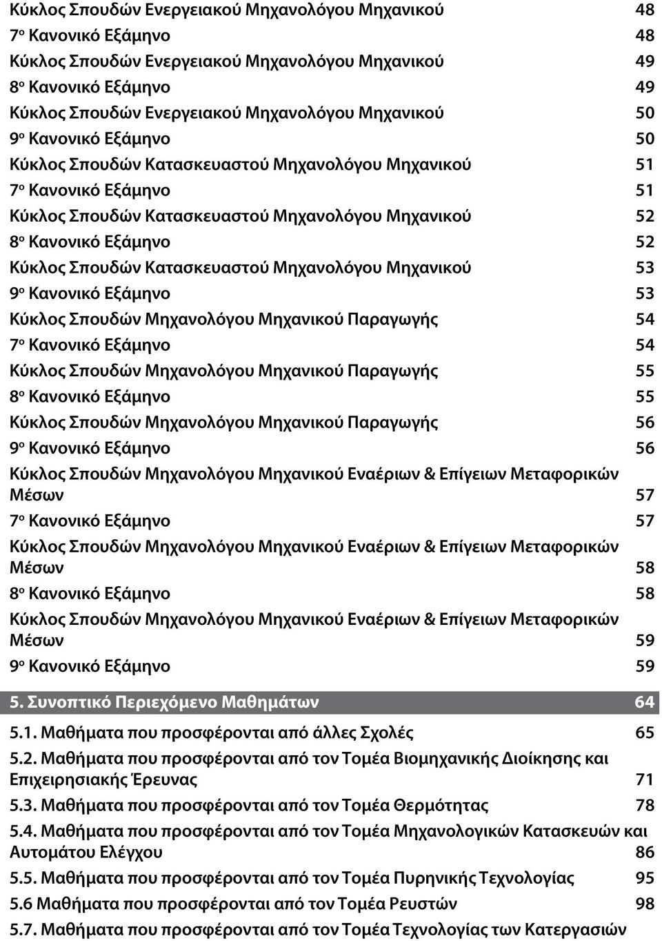 Σπουδών Κατασκευαστού Μηχανολόγου Μηχανικού 53 9 ο Κανονικό Εξάμηνο 53 Κύκλος Σπουδών Μηχανολόγου Μηχανικού Παραγωγής 54 7 ο Κανονικό Εξάμηνο 54 Κύκλος Σπουδών Μηχανολόγου Μηχανικού Παραγωγής 55 8 ο