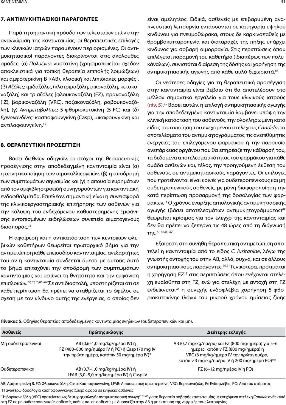 κλασική και λιπιδιακές μορφές], (β) Αζόλες: ιμιδαζόλες (κλοτριμαζόλη, μικοναζόλη, κετοκοναζόλη) και τριαζόλες [φλουκοναζόλη (FZ), ιτρακοναζόλη (IZ), βορικοναζόλη (VRC), ποζακοναζόλη, ραβουκοναζόλη],