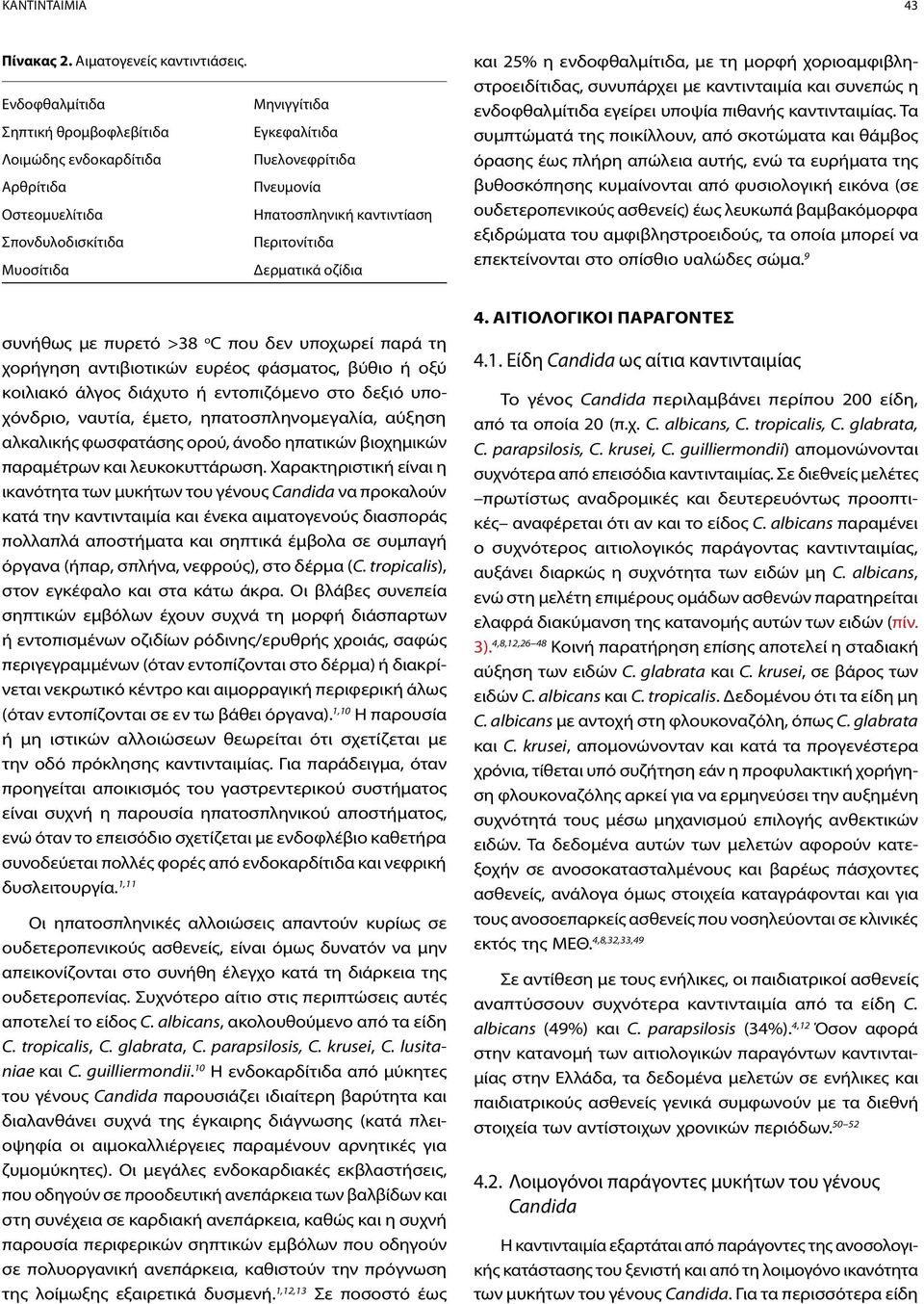 Μυοσίτιδα Δερματικά οζίδια και 25% η ενδοφθαλμίτιδα, με τη μορφή χοριοαμφιβληστροειδίτιδας, συνυπάρχει με καντινταιμία και συνεπώς η ενδοφθαλμίτιδα εγείρει υποψία πιθανής καντινταιμίας.