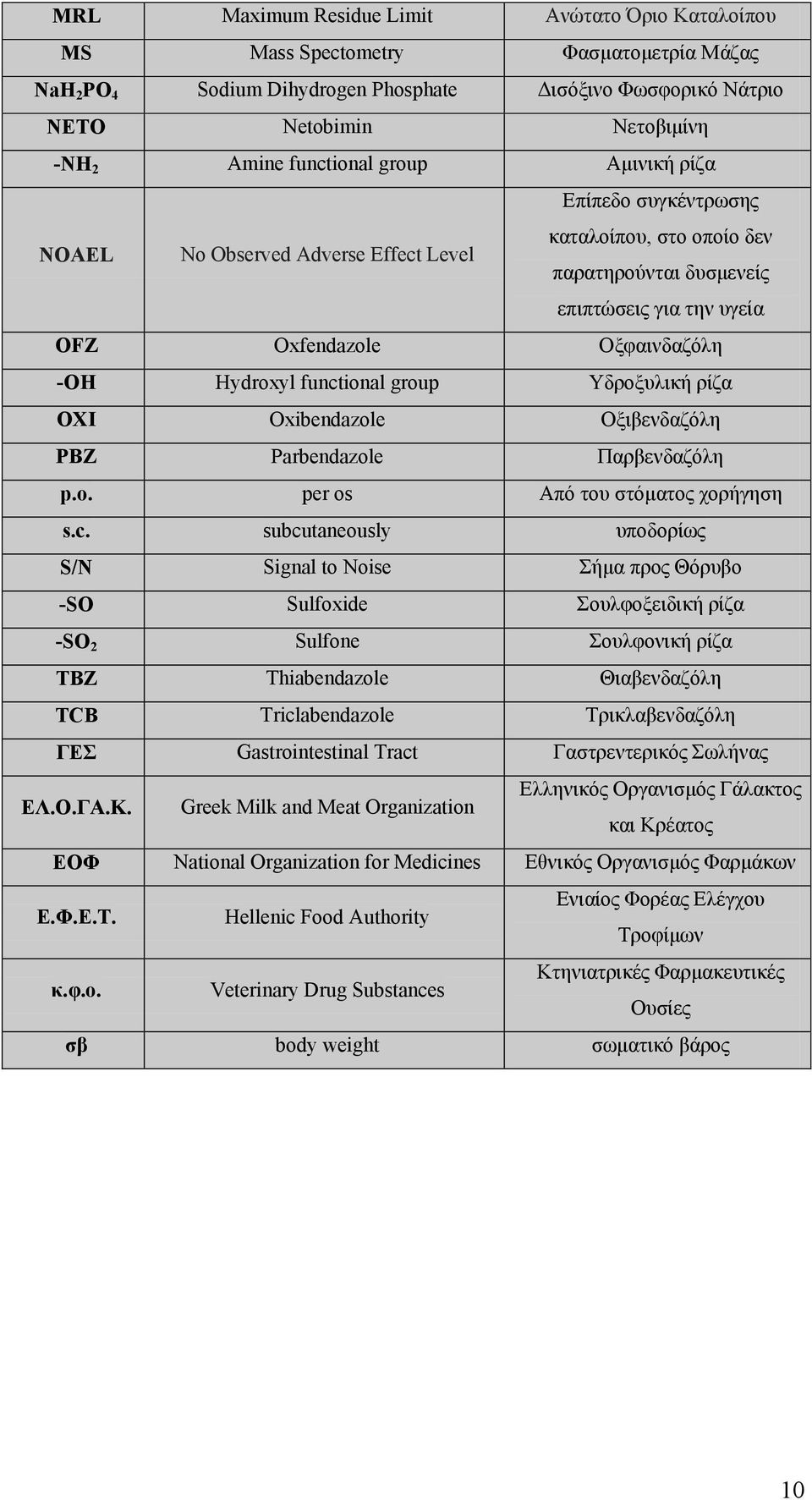 Hydroxyl funct