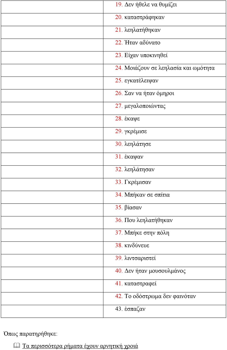 λεηλάτησε 31. έκαψαν 32. λεηλάτησαν 33. Γκρέμισαν 34. Μπήκαν σε σπίτια 35. βίασαν 36. Που λεηλατήθηκαν 37. Μπήκε στην πόλη 38.