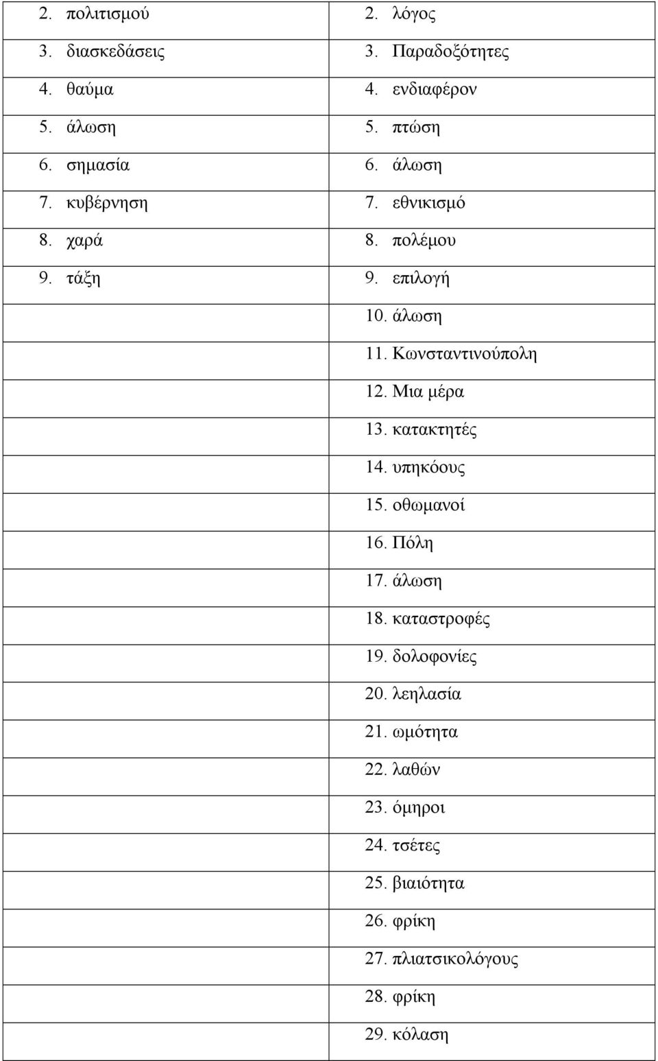 Μια μέρα 13. κατακτητές 14. υπηκόους 15. οθωμανοί 16. Πόλη 17. άλωση 18. καταστροφές 19. δολοφονίες 20.