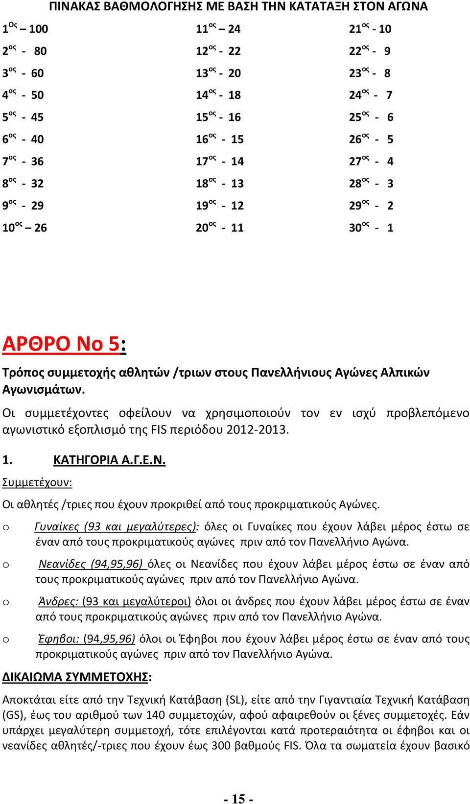 /τριων στους Πανελλήνιους Αγώνες Αλπικών Αγωνισμάτων. Οι συμμετέχοντες οφείλουν να χρησιμοποιούν τον εν ισχύ προβλεπόμενο αγωνιστικό εξοπλισμό της FIS περιόδου 2012-2013. 1. ΚΑΤΗΓΟΡΙΑ Α.Γ.Ε.Ν.