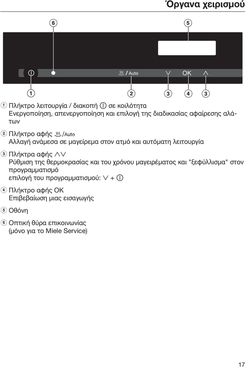 Πλήκτρα αφής Ρύθμιση της θερμοκρασίας και του χρόνου μαγειρέματος και "ξεφύλλισμα" στον προγραμματισμό επιλογή του