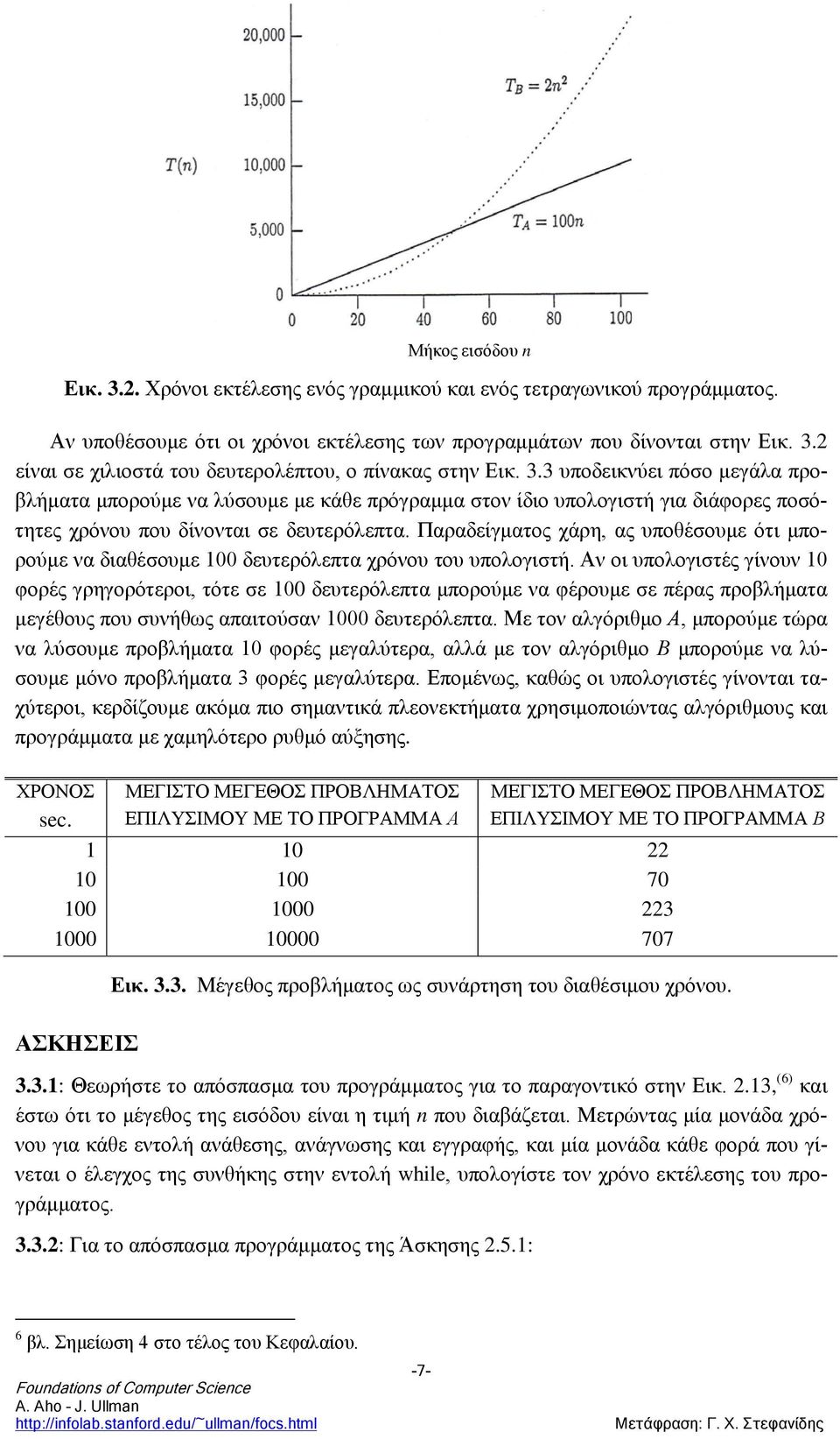 Παραδείγματος χάρη, ας υποθέσουμε ότι μπορούμε να διαθέσουμε 100 δευτερόλεπτα χρόνου του υπολογιστή.