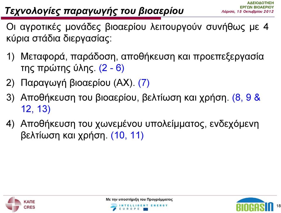 (2-6) 2) Παραγωγή βιοαερίου (ΑΧ). (7) 3) Αποθήκευση του βιοαερίου, βελτίωση και χρήση.