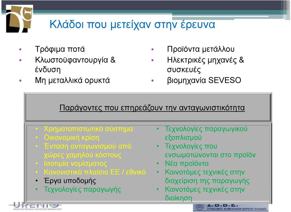 εξοπλισμού Ένταση ανταγωνισμού από χώρες χαμηλού κόστους Ισοτιμία νομίσματος Τεχνολογίες που ενσωματώνονται στο προϊόν Νέα προϊόντα