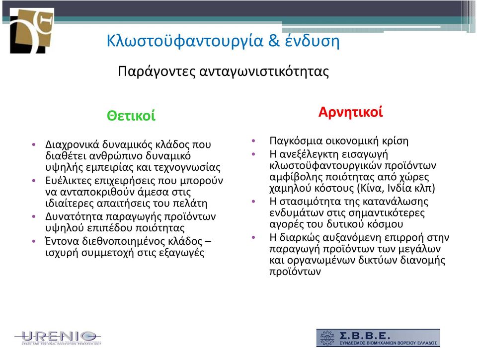 ισχυρή συμμετοχή στις εξαγωγές Αρνητικοί Παγκόσμια οικονομική κρίση Η ανεξέλεγκτη εισαγωγή κλωστοϋφαντουργικών προϊόντων αμφίβολης ποιότητας από χώρες χαμηλού κόστους (Κίνα, Ινδία