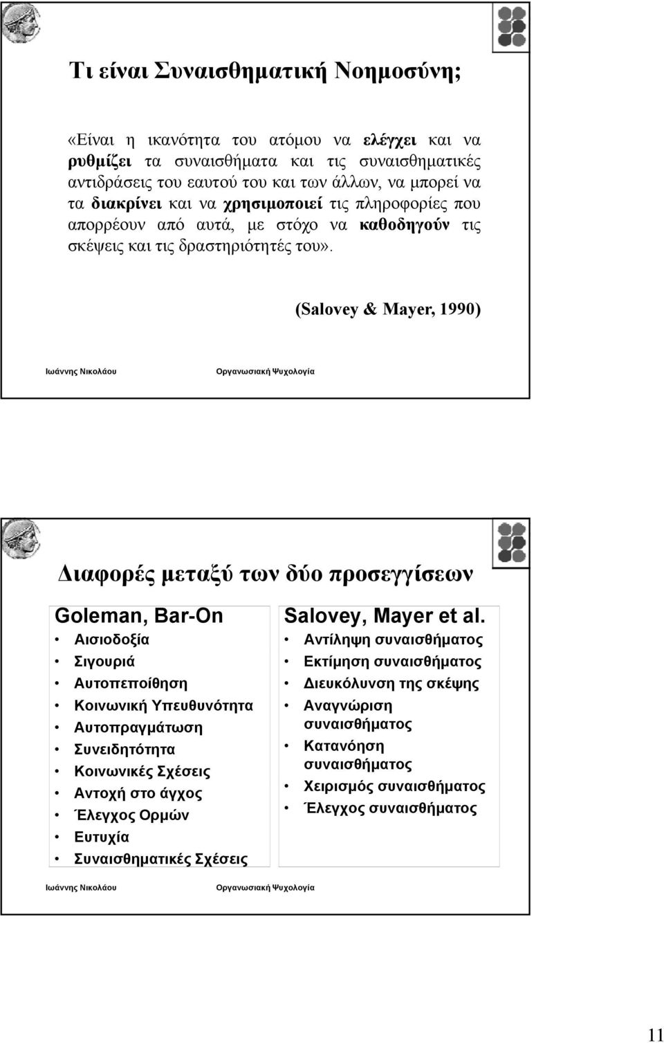 (Salovey & Mayer, 1990) Διαφορές μεταξύ των δύο προσεγγίσεων Goleman, Bar-On Αισιοδοξία Σιγουριά Αυτοπεποίθηση Κοινωνική Υπευθυνότητα Αυτοπραγμάτωση Συνειδητότητα Κοινωνικές Σχέσεις Αντοχή