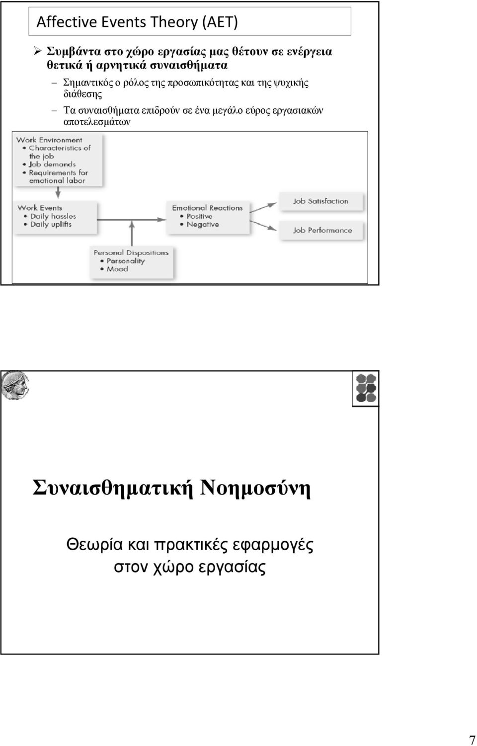 ψυχικής διάθεσης Τα συναισθήματα επιδρούν σε ένα μεγάλο εύρος εργασιακών