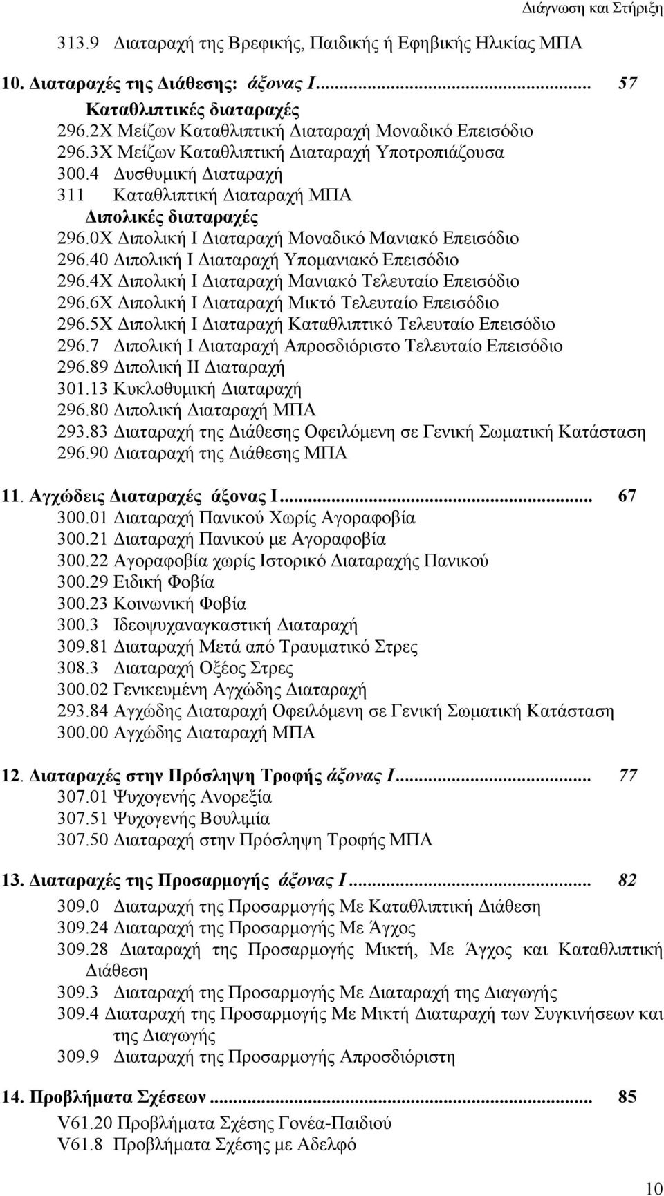 0Χ Διπολική Ι Διαταραχή Μοναδικό Μανιακό Επεισόδιο 296.40 Διπολική Ι Διαταραχή Υπομανιακό Επεισόδιο 296.4Χ Διπολική Ι Διαταραχή Μανιακό Τελευταίο Επεισόδιο 296.