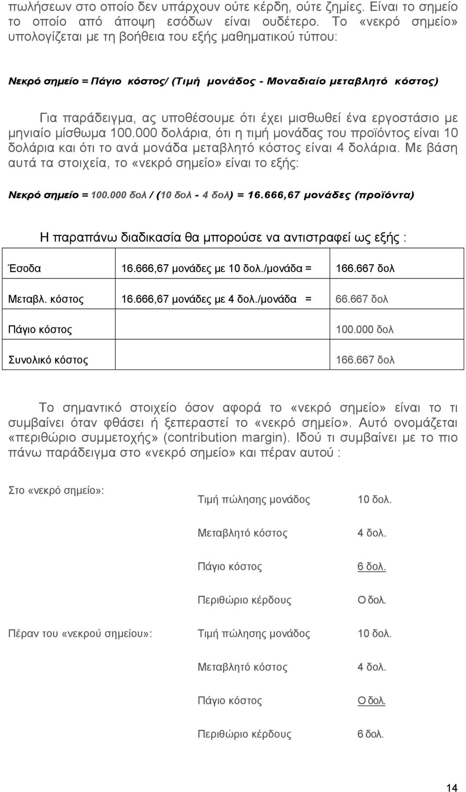 εργοστάσιο με μηνιαίο μίσθωμα 100.000 δολάρια, ότι η τιμή μονάδας του προϊόντος είναι 10 δολάρια και ότι το ανά μονάδα μεταβλητό κόστος είναι 4 δολάρια.