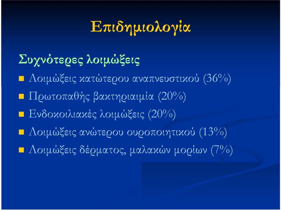 (20%) Ενδοκοιλιακές λοιμώξεις (20%) Λοιμώξεις