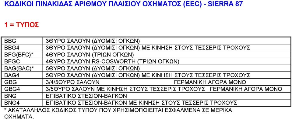 ΥΟΜΙΣΙ ΟΓΚΩΝ) ΜΕ ΚΙΝΗΣΗ ΣΤΟΥΣ ΤΕΣΣΕΡΙΣ ΤΡΟΧΟΥΣ GBG 3/4/5ΘΥΡΟ ΣΑΛΟΥΝ ΓΕΡΜΑΝΙΚΗ ΑΓΟΡΑ ΜΟΝΟ GBG4 3/5ΘΥΡΟ ΣΑΛΟΥΝ ΜΕ ΚΙΝΗΣΗ ΣΤΟΥΣ ΤΕΣΣΕΡΙΣ ΤΡΟΧΟΥΣ ΓΕΡΜΑΝΙΚΗ ΑΓΟΡΑ