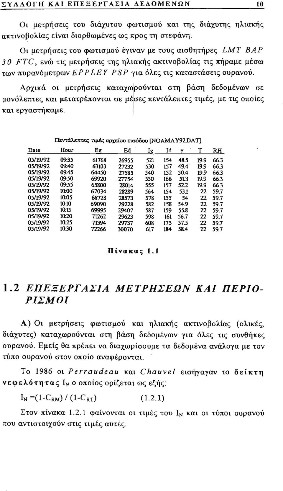 Αρχικά οι μετρήσεις καταχωρούνται στη βάση δεδομένων σε ι μονόλεπτες και μετατρέποvrαι σε μέρες πεντάλεπτες τιμές, με τις οποίες, και εργαστηιcαμε.! Πεντάλεπτες.-ψi.