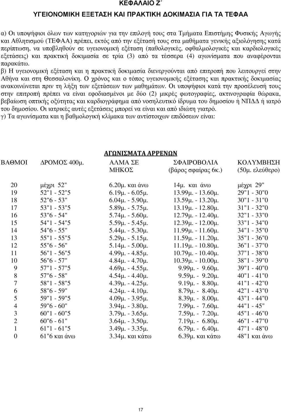 από τα τέσσερα (4) αγωνίσµατα που αναφέρονται παρακάτω. β) Η υγειονοµική εξέταση και η πρακτική δοκιµασία διενεργούνται από επιτροπή που λειτουργεί στην Αθήνα και στη Θεσσαλονίκη.