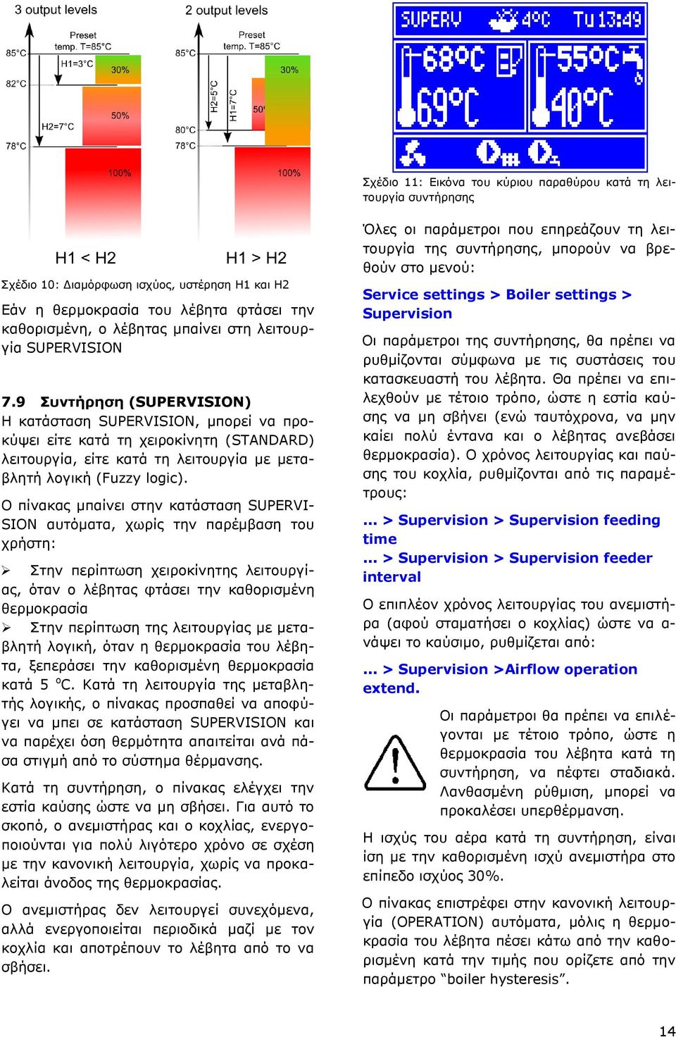 9 Συντήρηση (SUPERVISION) Η κατάσταση SUPERVISION, μπορεί να προκύψει είτε κατά τη χειροκίνητη (STANDARD) λειτουργία, είτε κατά τη λειτουργία με μεταβλητή λογική (Fuzzy logic).