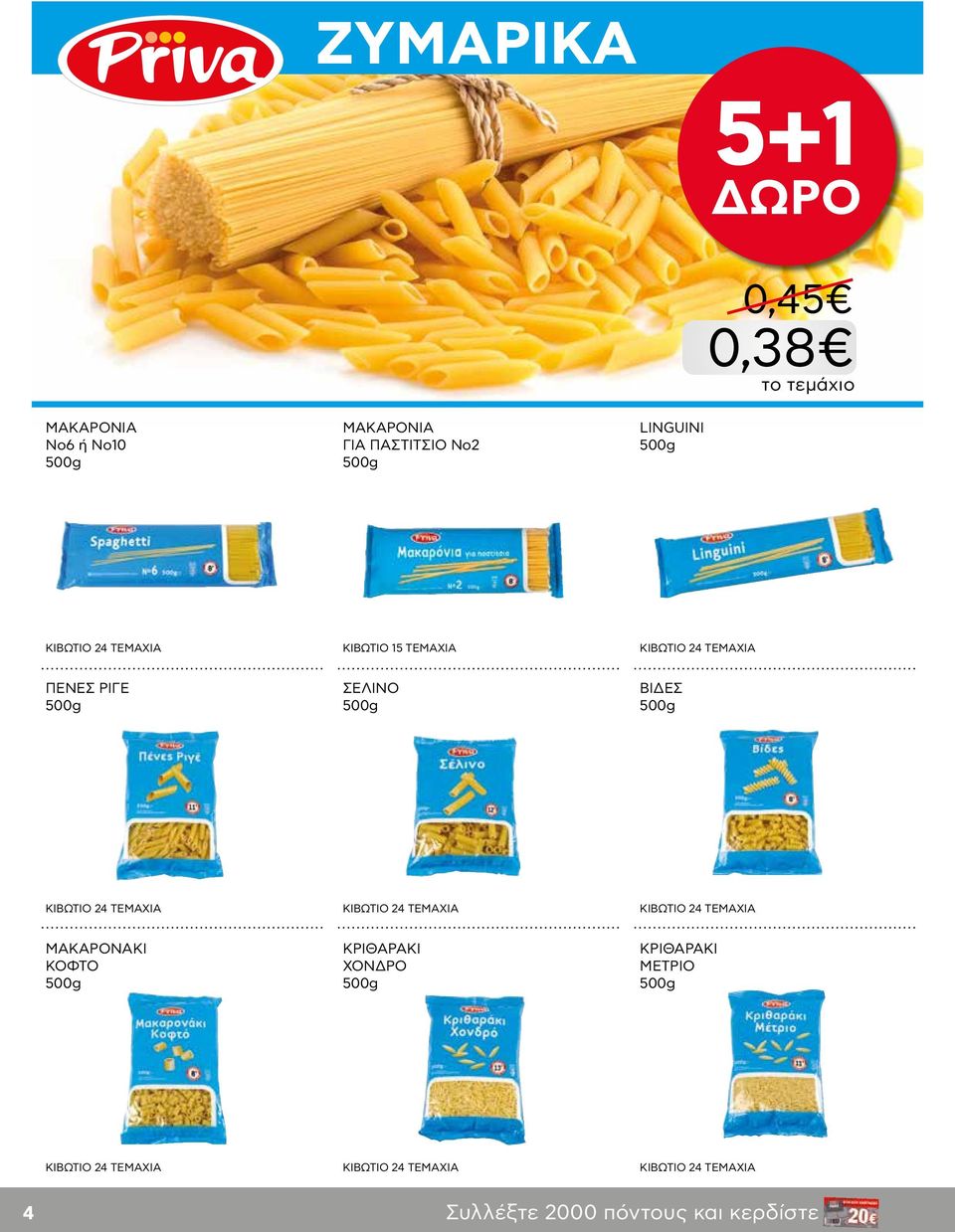 KIΒΩΤΙΟ 24 ΤΕΜΑΧΙΑ KIΒΩΤΙΟ 24 ΤΕΜΑΧΙΑ ΜΑΚΑΡΟΝΑΚΙ ΚΟΦΤΟ ΚΡΙΘΑΡΑΚΙ ΧΟΝΔΡΟ ΚΡΙΘΑΡΑΚΙ ΜΕΤΡΙΟ